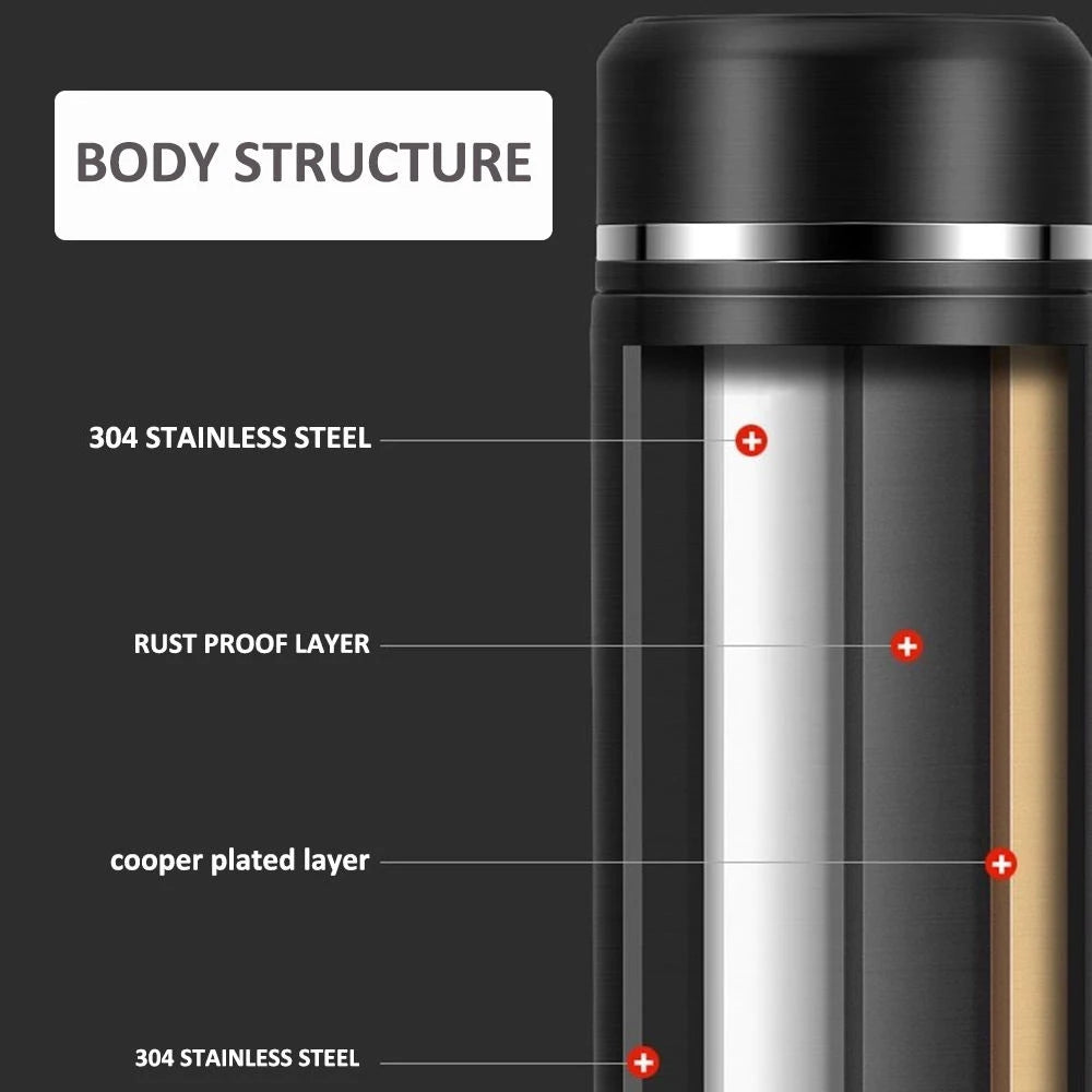 Smart Digital Temperature Display Thermos Bottle - Dyno Pixels